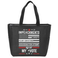 Impeachments Lawsuits Felony Convictions Assassination Zip Tote Bag
