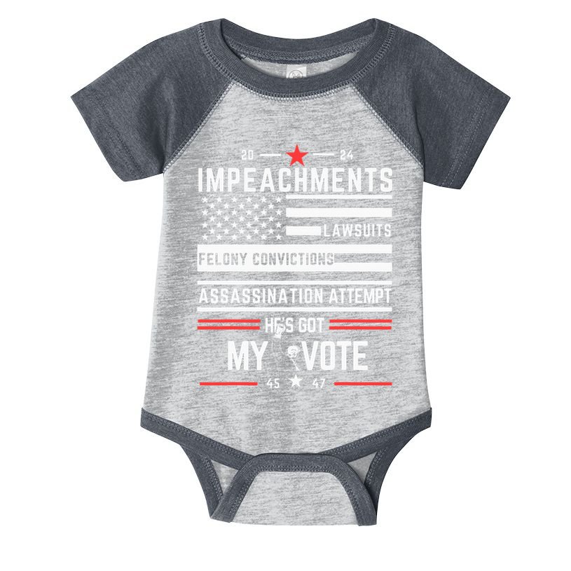 Impeachments Lawsuits Felony Convictions Assassination Infant Baby Jersey Bodysuit