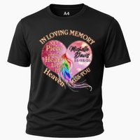 In Loving Memory Tribute Custom Rip Personalized Family Performance Shirt