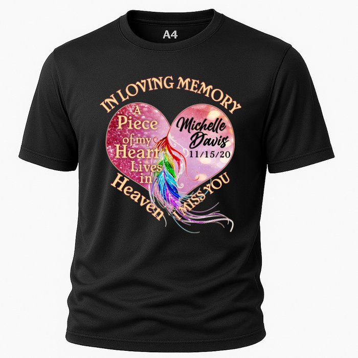 In Loving Memory Tribute Custom Rip Personalized Family Performance Shirt
