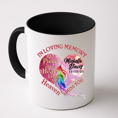 In Loving Memory Tribute Custom Rip Personalized Family Mug