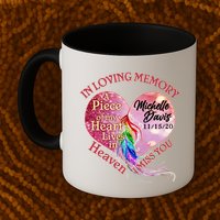 In Loving Memory Tribute Custom Rip Personalized Family Mug