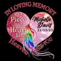 In Loving Memory Tribute Custom Rip Personalized Family Mug