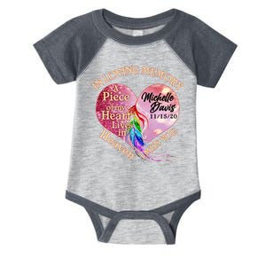 In Loving Memory Tribute Custom Rip Personalized Family Infant Baby Jersey Bodysuit