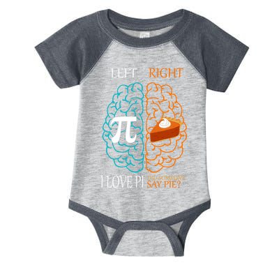 I Love Pi Did Someone Say Pie Brain Left Right Infant Baby Jersey Bodysuit