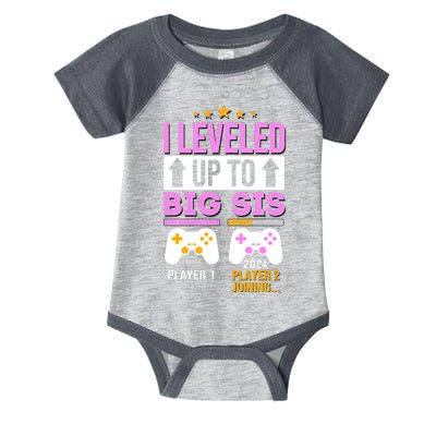 I Leveled Up To Big Sis Player 2 Joining 2024 Cute Infant Baby Jersey Bodysuit