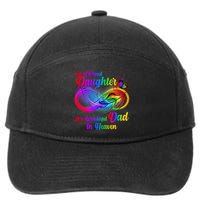 I'm A Proud Daughter Of A Wonder Dad In Heaven 7-Panel Snapback Hat