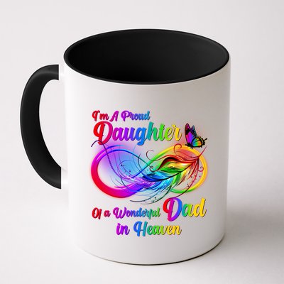 I'm A Proud Daughter Of A Wonder Dad In Heaven Mug