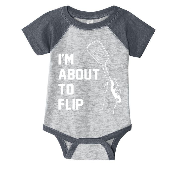 I'm About To Flip Infant Baby Jersey Bodysuit