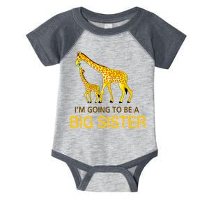 I'm Going To Be A Big Sister Infant Baby Jersey Bodysuit