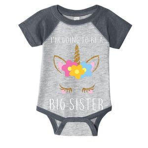 I'm Going To Be A Big Sister Cute Unicorn Infant Baby Jersey Bodysuit