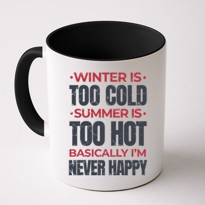 I'm Never Happy Mug
