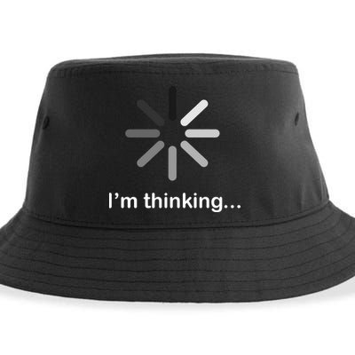 I'm Thinking Loading Logo Sustainable Bucket Hat