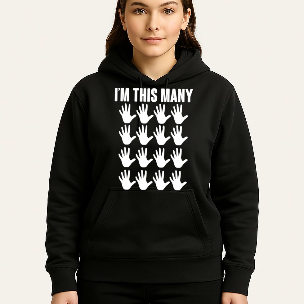 I'm This Many - 80th Birthday Hoodie