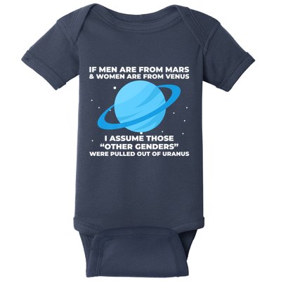 If Men Are From Mars And Women From Venus Out Of Uranus Premium Baby Bodysuit