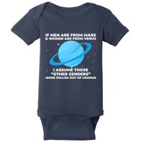 If Men Are From Mars And Women From Venus Out Of Uranus Premium Baby Bodysuit