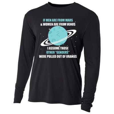 If Men Are From Mars And Women Are From Venus I Assume Those Cooling Performance Long Sleeve Crew