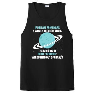 If Men Are From Mars And Women Are From Venus I Assume Those PosiCharge Competitor Tank