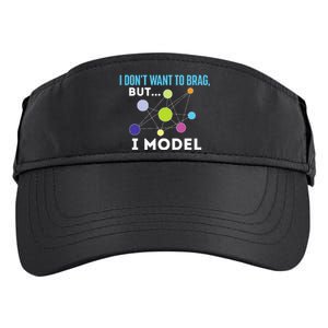 I Model Data Science Statistics Data Analyst Data Modeling Adult Drive Performance Visor