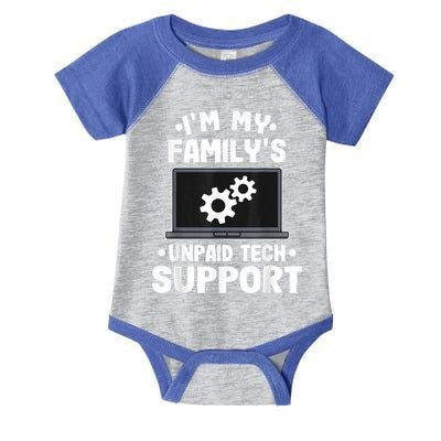 IM My FamilyS Unpaid Tech Support Funny Computer Engineer Infant Baby Jersey Bodysuit