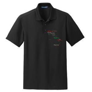 Italy Map Silhouette Flag Towns Cities Rome Travel Europe Dry Zone Grid Polo