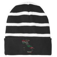 Italy Map Silhouette Flag Towns Cities Rome Travel Europe Striped Beanie with Solid Band