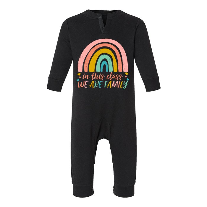 In This Class We Are Family Cute Painted Rainbow Infant Fleece One Piece