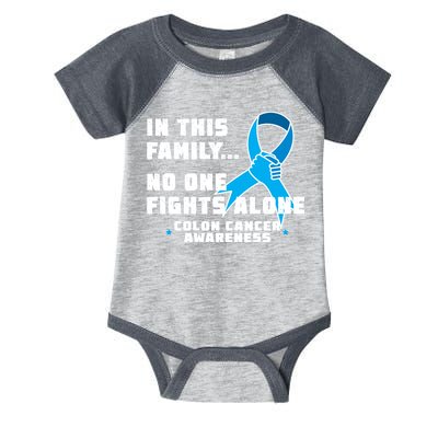 In This Family No One Fights Alone Colon Cancer Infant Baby Jersey Bodysuit