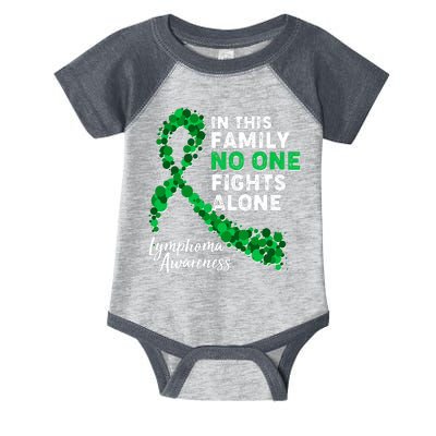 In This Family No One Fights Alone Lymphoma Awareness Infant Baby Jersey Bodysuit