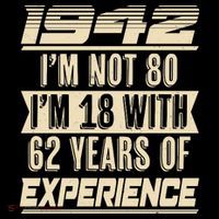 I'm Not 80 1942 Birthday Cooling Performance Long Sleeve Crew