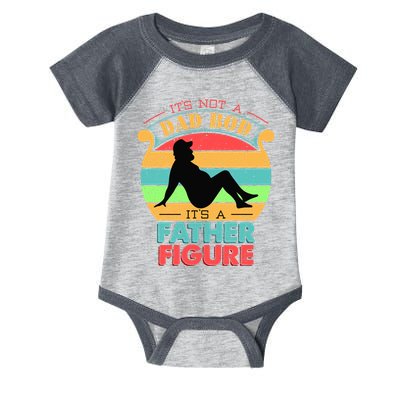 Its Not A Dad Bod Its A Father Figure Funny Fathers Day Infant Baby Jersey Bodysuit