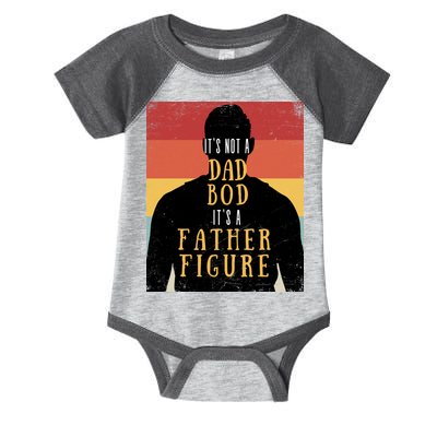 Its Not A Dad Bod Its A Father Figure Vintage Stripes Fathers Day Infant Baby Jersey Bodysuit
