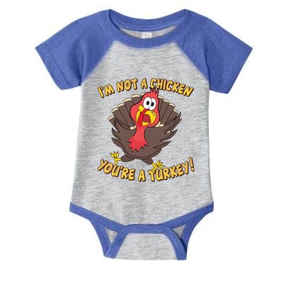 I'm Not A Chicken You're A Turkey Funny Thanksgiving Gift Infant Baby Jersey Bodysuit