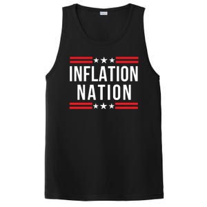 Inflation Nation American Politics Wasteful Government Spending Rising Costs PosiCharge Competitor Tank