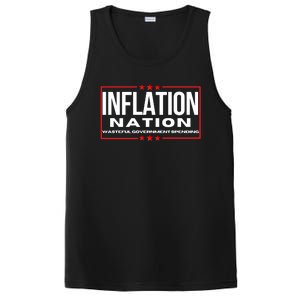 Inflation Nation American Politics Rising Costs Wasteful Government Spending PosiCharge Competitor Tank