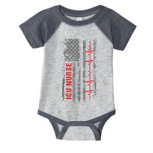 ICU Nurse Critical Care American Flag Funny Quote Infant Baby Jersey Bodysuit