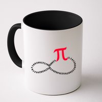 Infinite PI Numbers Coffee Mug