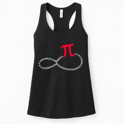 Infinite PI Numbers Womens Tank Top