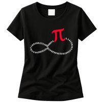 Infinite PI Numbers Womens T-Shirt