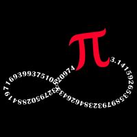 Infinite PI Numbers Wool Snapback Cap