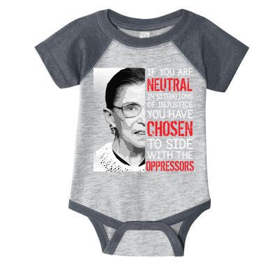 Injustice Ruth Bader Ginsburg Notorious RBG Quote Infant Baby Jersey Bodysuit