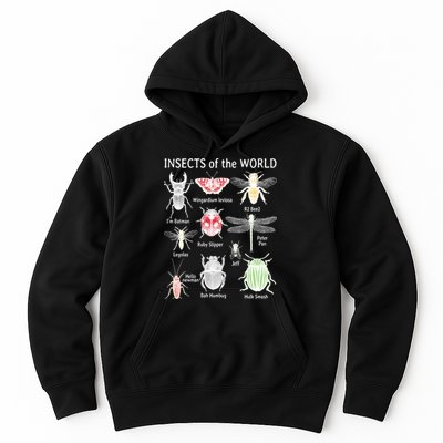 Insects Of The World Hoodie