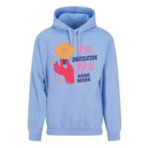 Inspiration And Hard Work Unisex Surf Hoodie