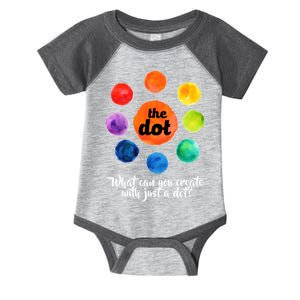 International Dot Day What Can You Create Infant Baby Jersey Bodysuit