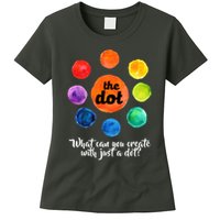 International Dot Day What Can You Create Womens T-Shirt