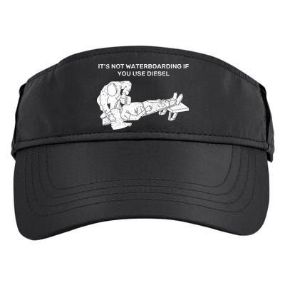 It's Not Waterboarding If You Use Diesel Adult Drive Performance Visor