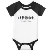 Its Only A Phase All The Phases Of The Moon Infant Baby Jersey Bodysuit
