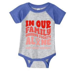 In Our Family Nobody Fights Alone Heart Disease Awareness Cool Gift Infant Baby Jersey Bodysuit