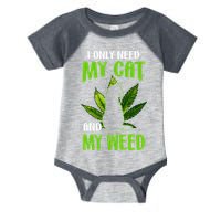 I Only Need My Cat and My Weed Funny Cat Lover Infant Baby Jersey Bodysuit