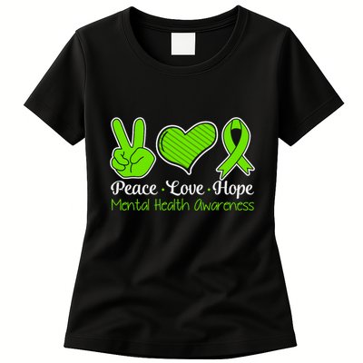 Its Okay To Not Be Okay Mental Health Awareness Ribbon Womens T-Shirt